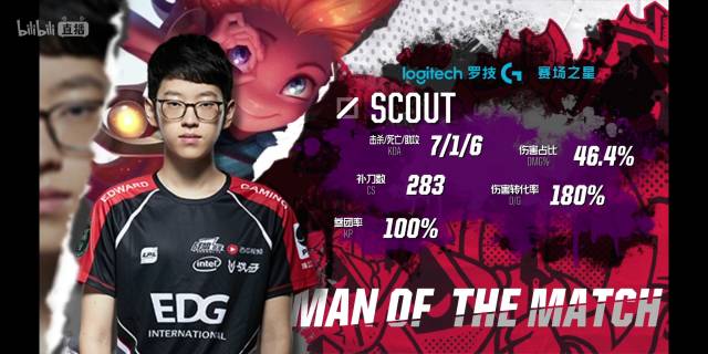 创新的转播 创新的转播