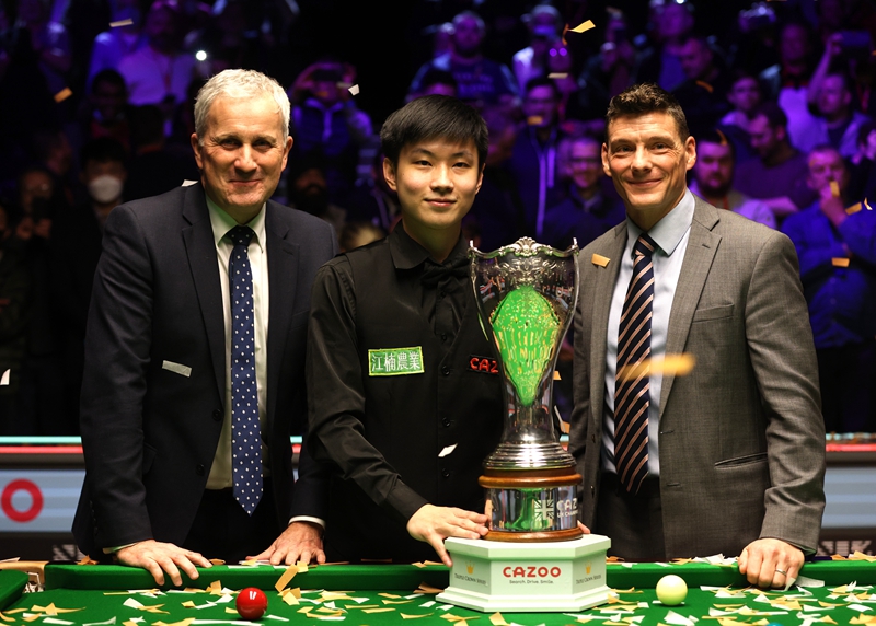 持競爭力至 持競爭力至