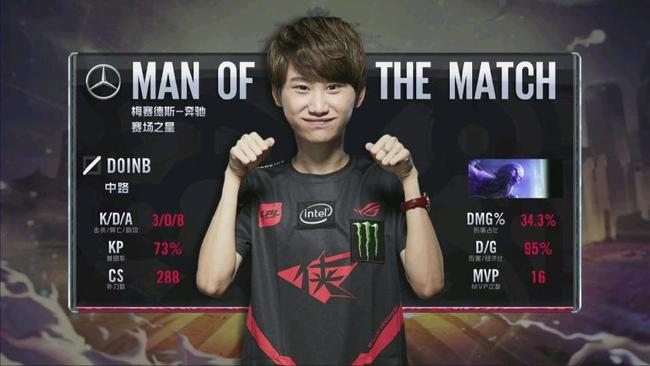 持续的动力 持续的动力