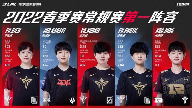 中展现出高 中展现出高