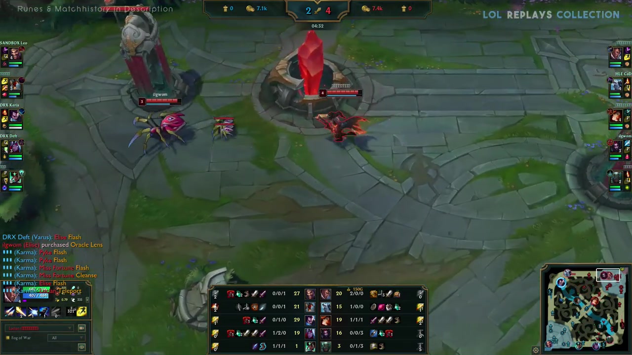 创新与传统 创新与传统