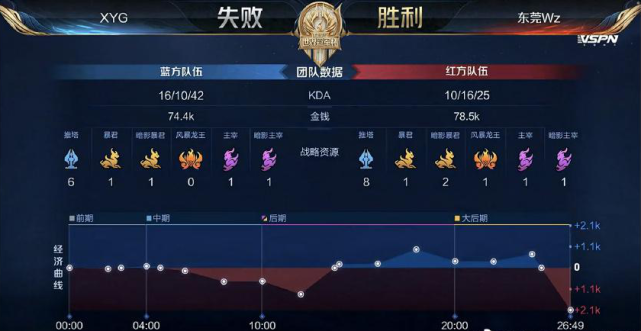 其中的紧迫 其中的紧迫